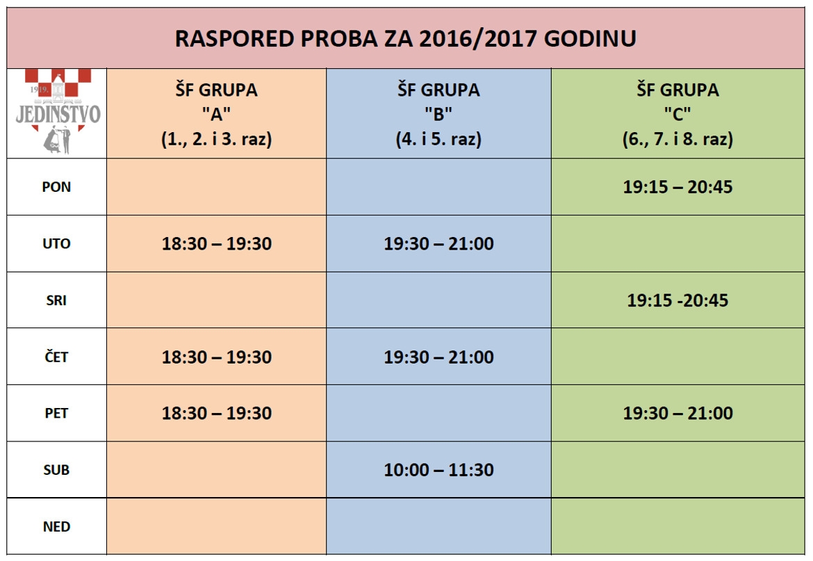 Raspored proba škole folklora